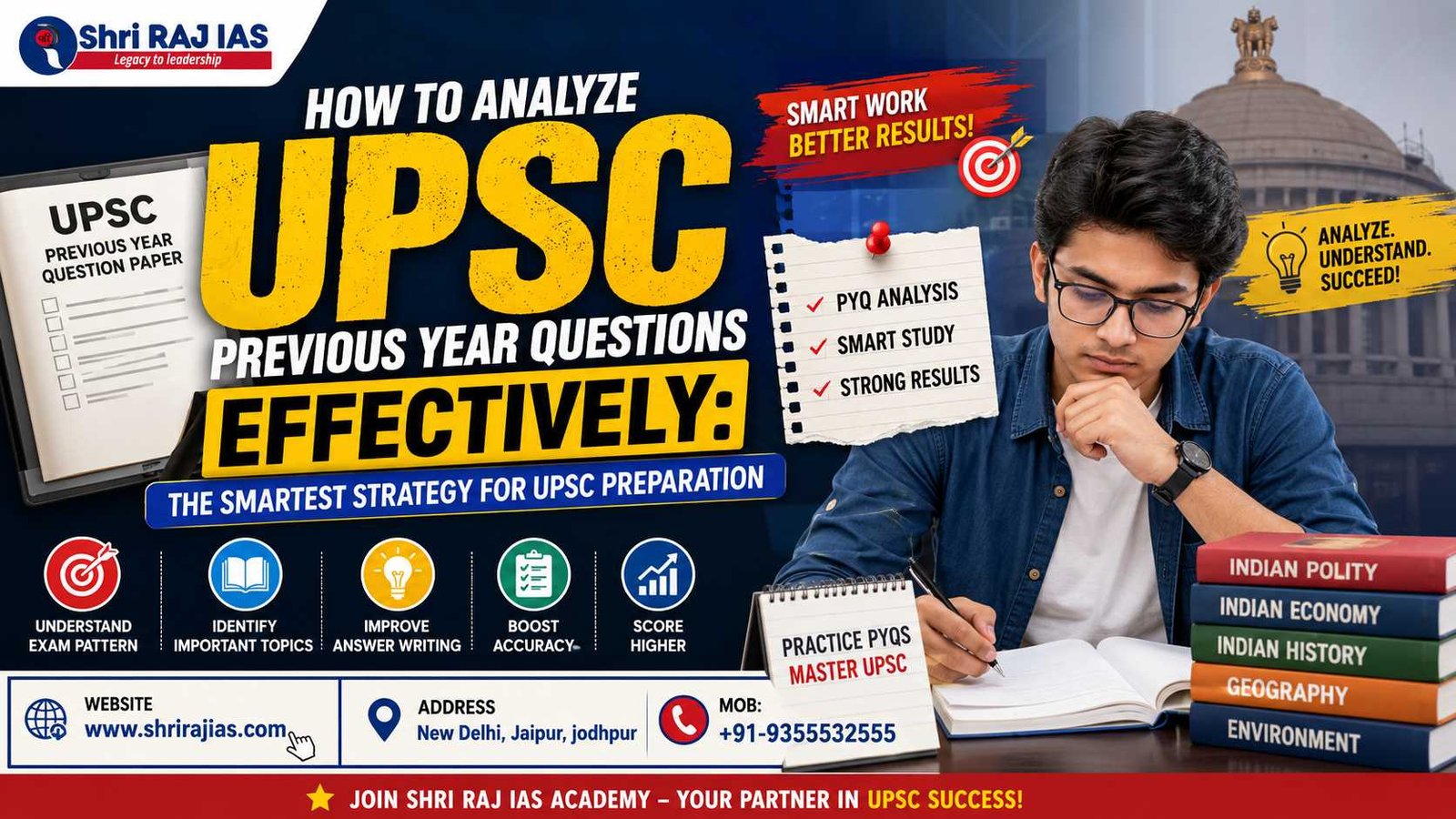How to Analyze UPSC Previous Year Questions Effectively