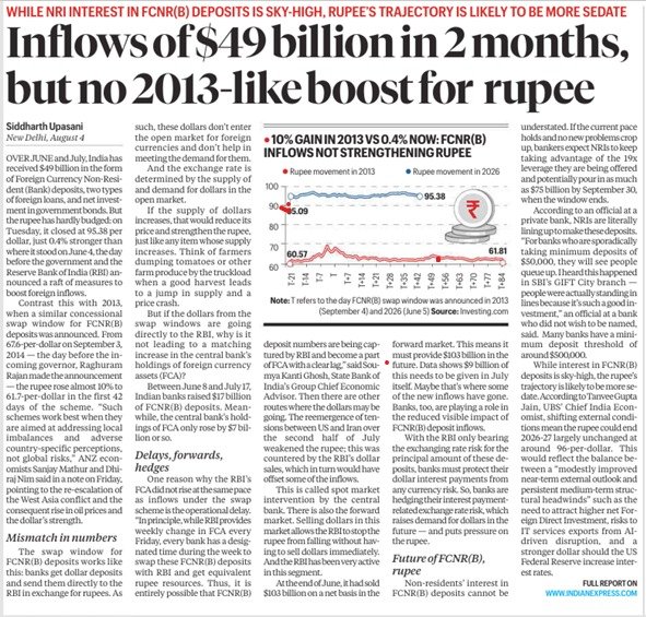 $49 Billion Inflows in Two Months