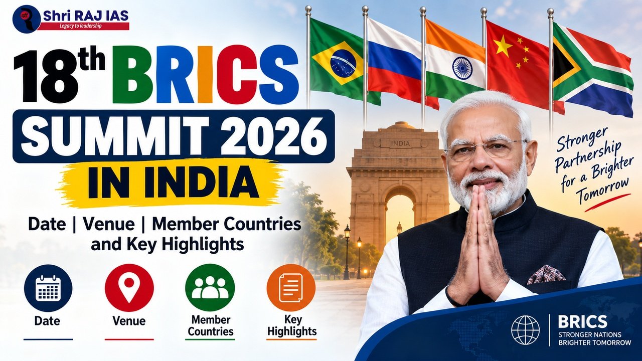 18th BRICS Summit 2026 in India
